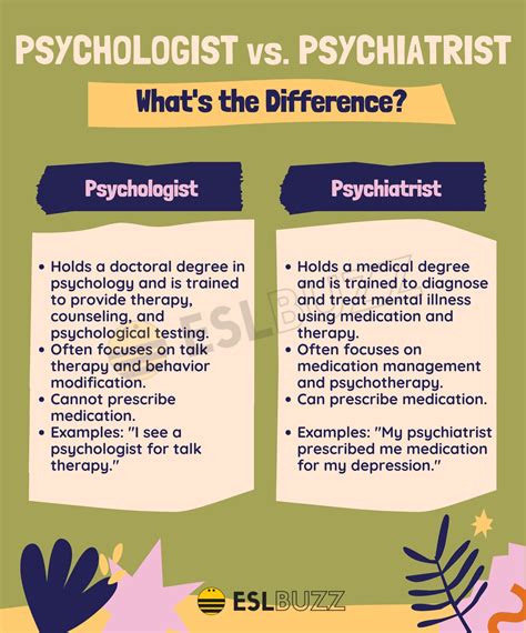 Psychiatrists and psychotherapists in Taguig, Calabarzon .
